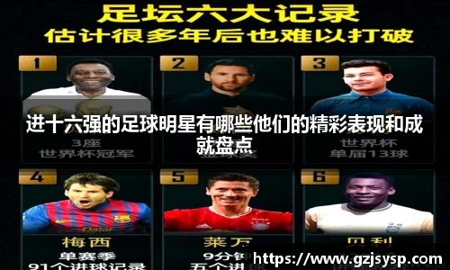 进十六强的足球明星有哪些他们的精彩表现和成就盘点